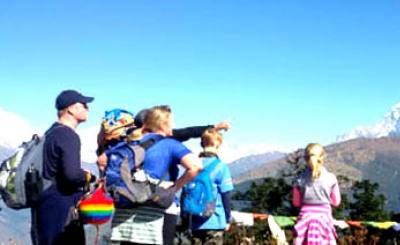 Best Nepal Family Holiday Tour Package