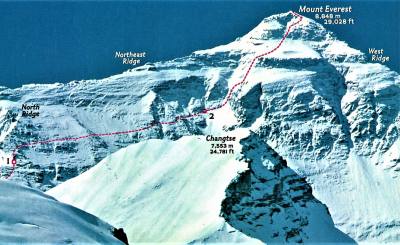 The Highest Mountain in the World: Mount Everest