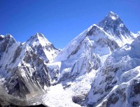 Mount Everest 